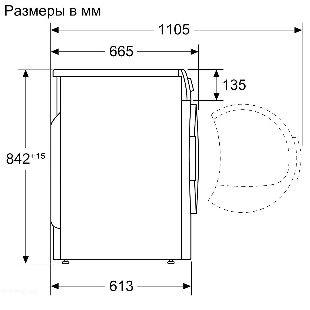 Сушильная машина BOSCH WTN85423ME